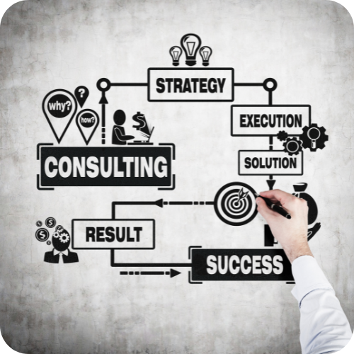Consulenza IT 1