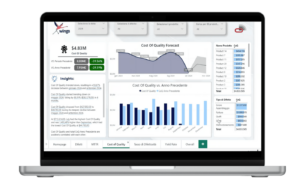 Focus Mockup BI dashboard quality 11