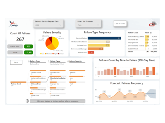 service-management-2-768x576[1]